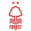 Nottingham Forest badge