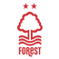 Nottingham Forest